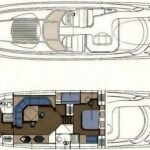 Sunseeker Predator 68_Layout